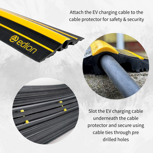 Edion EV Cable Protector – Attaches to EV Cable – Pavement EV Cable Cover for EV Charging Cable - Length: 1.5m, 2.5m, 3.5m